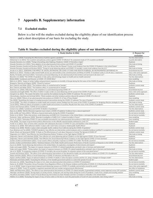 A Literature Review and Meta Analysis of the Effects of Lockdowns on COVID 19 Mortality