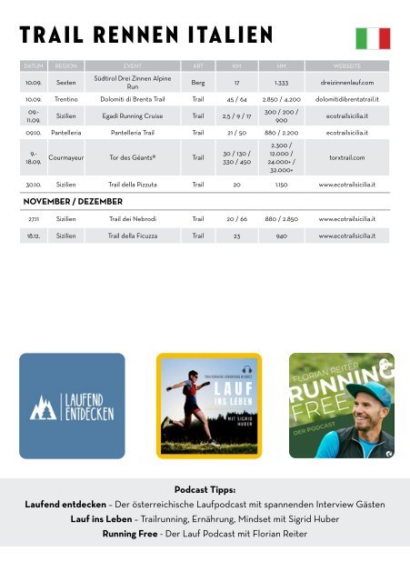 Trail Kalender 2022