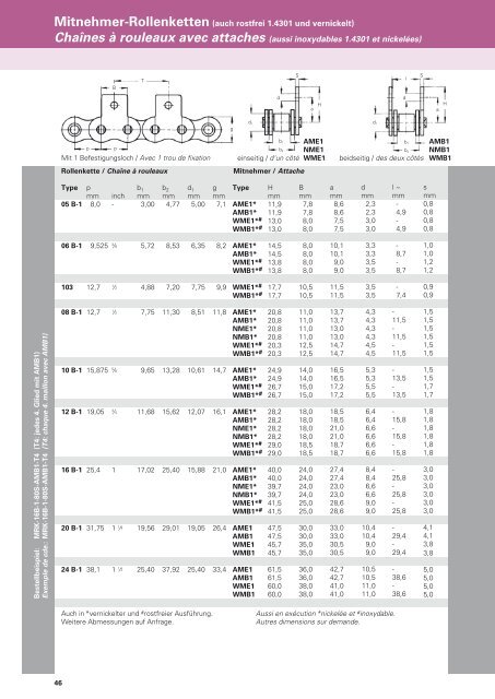 Hauptkatalog TRANSTECHNA & GAG