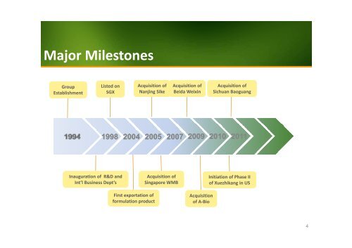 Luye Pharma Group Ltd Luye Pharma Group, Ltd. - CEEI Burgos