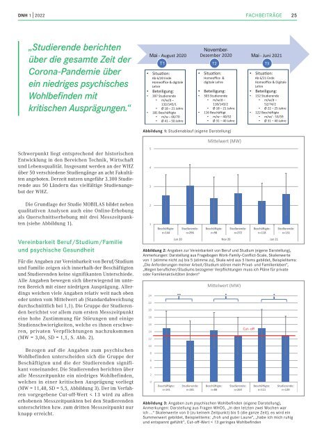 Die Neue Hochschule Heft 1/2022