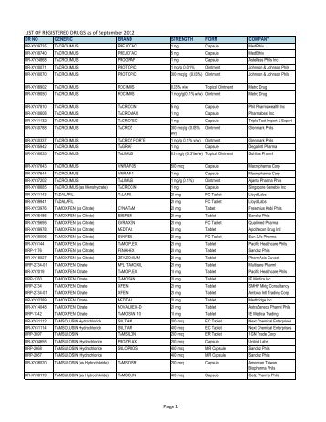 LIST OF REGISTERED DRUGS as of September 2012 Page 1 - FDA