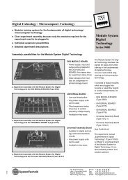 Module System Digital Technology - hps SystemTechnik