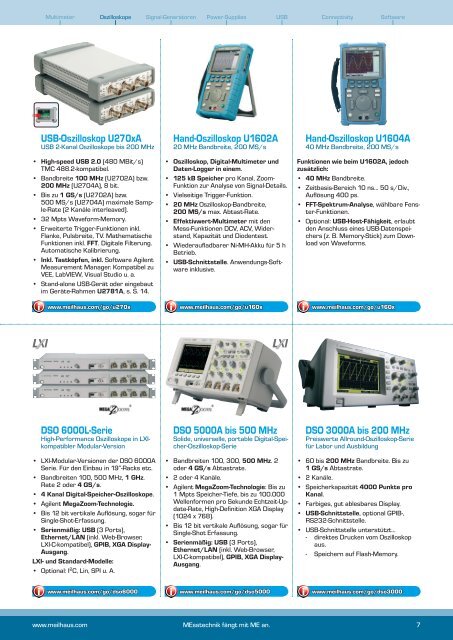 Universal-Messgeräte am PC - Meilhaus Electronic