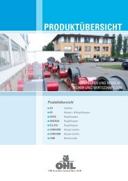 PRODUKTÜBERSICHT - OHL Gutermuth Industrial Valves GmbH