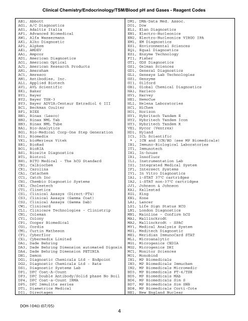 Eeagent Code Chart Reagent Codes