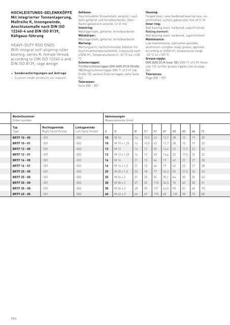 DURBAL Gesamtkatalog 2022