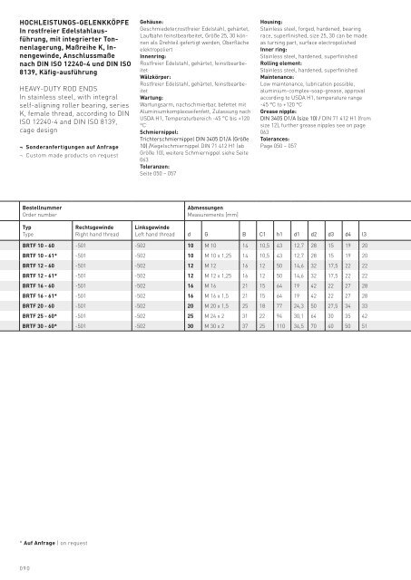 DURBAL Gesamtkatalog 2022