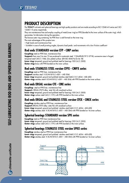 Chiavette Unificate Hauptkatalog