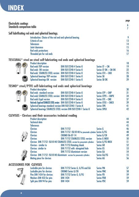 Chiavette Unificate Hauptkatalog