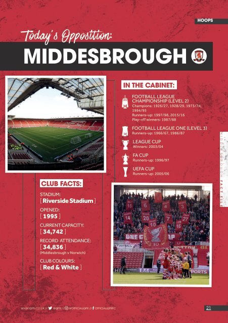 Queens Park Rangers v Middlesbrough