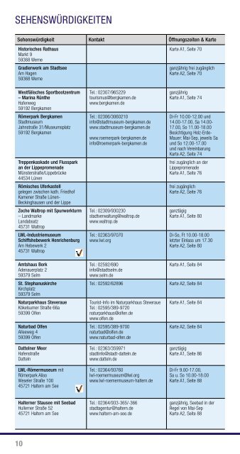 Handbuch zur Römer-Lippe-Route