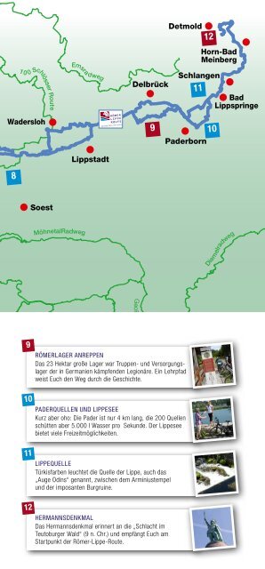 Handbuch zur Römer-Lippe-Route