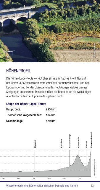 Handbuch zur Römer-Lippe-Route