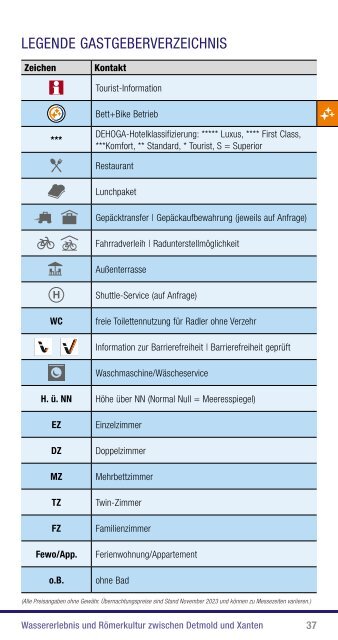 Handbuch zur Römer-Lippe-Route