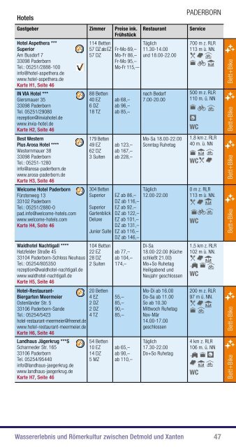 Handbuch zur Römer-Lippe-Route