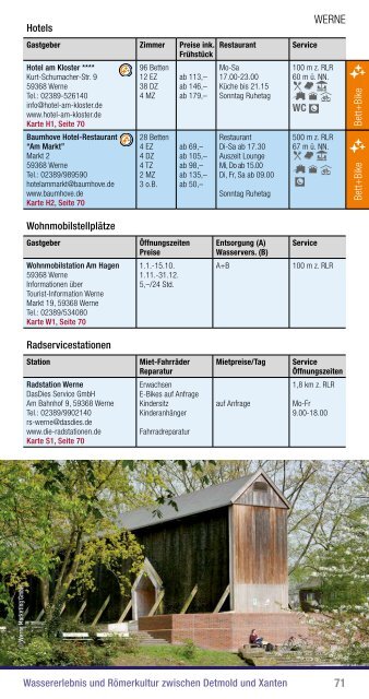 Handbuch zur Römer-Lippe-Route