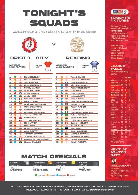 Bristol City v Reading