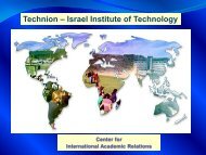 Technion – Israel Institute of Technology - Warrington College of ...