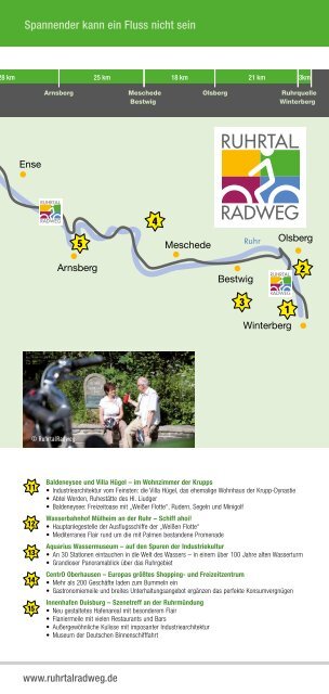 RuhrtalRadweg Tourguide