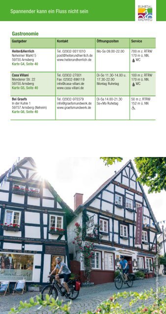 RuhrtalRadweg Tourguide