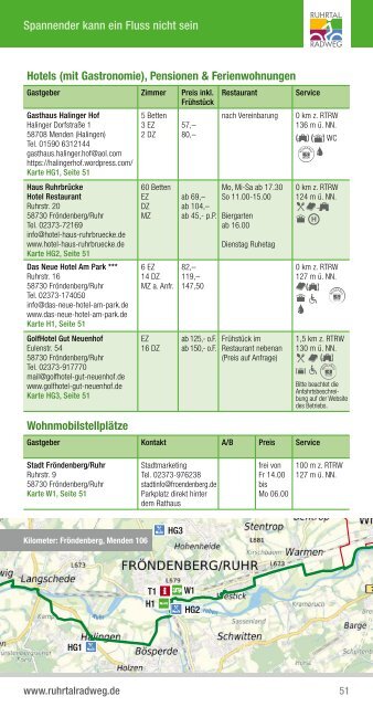 RuhrtalRadweg Tourguide