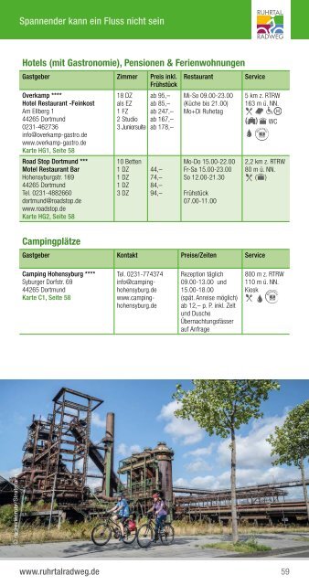 RuhrtalRadweg Tourguide