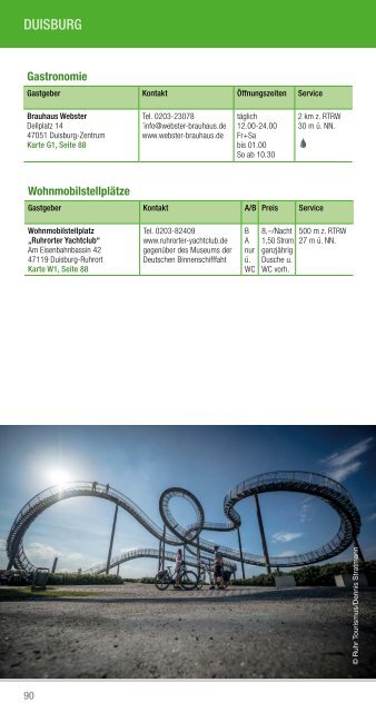 RuhrtalRadweg Tourguide