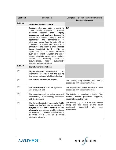 White paper - Automation Change Management for Regulated Industries