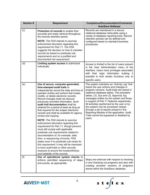 White paper - Automation Change Management for Regulated Industries