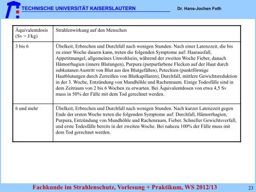 TAS TAS - Fachbereich Physik der Universität Kaiserslautern