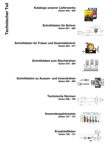 Technischer Teil - Schweizerische Maschinen Import AG