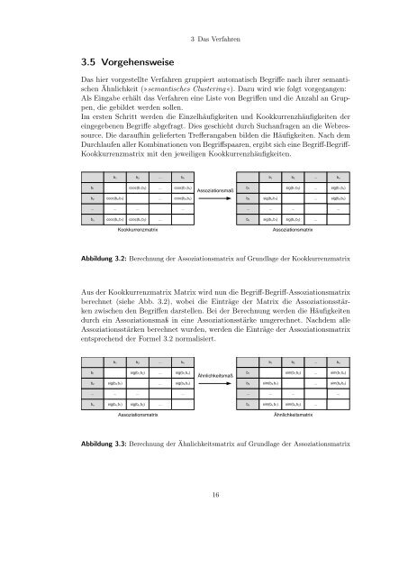 Semantisches Clustering durch ein web-mining-basiertes Verfahren ...