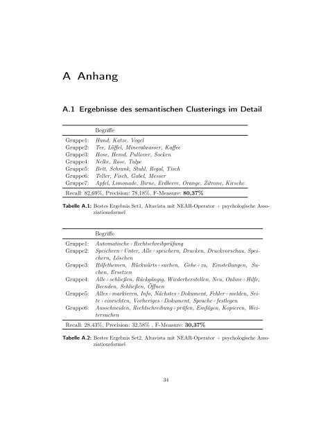 Semantisches Clustering durch ein web-mining-basiertes Verfahren ...