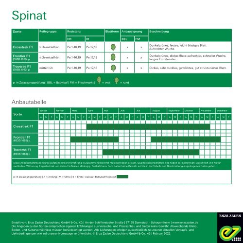 Leaflet Spinat 2022