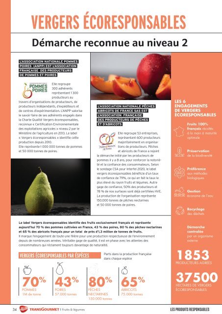 Catalogue EGalim - Fruits et légumes et produits de la mer