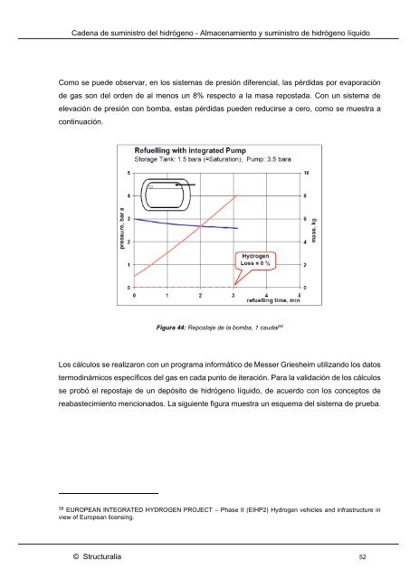 LAD01400_CadenaSuministroHidrogeno_U2