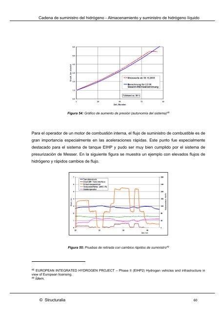 LAD01400_CadenaSuministroHidrogeno_U2