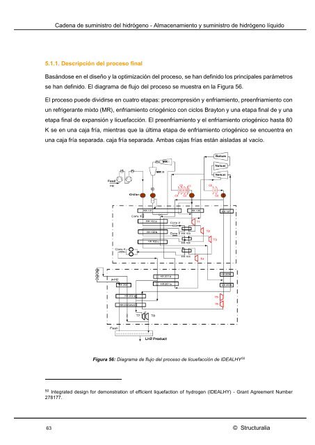 LAD01400_CadenaSuministroHidrogeno_U2