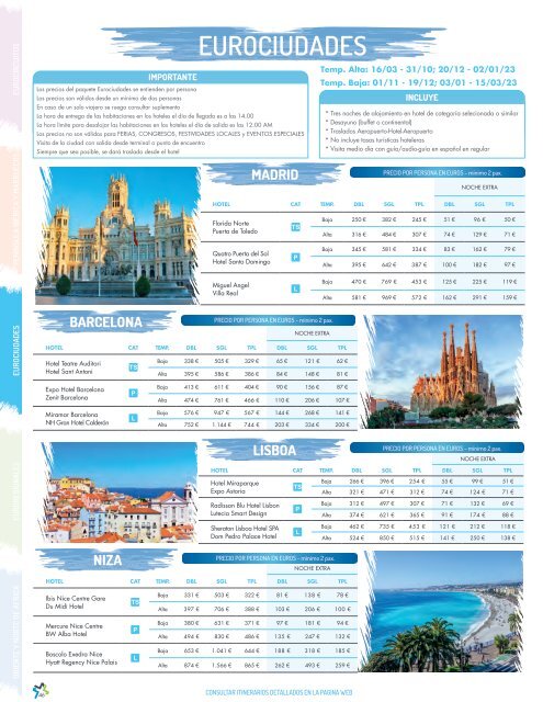 Catálogo de Circuitos | Europa