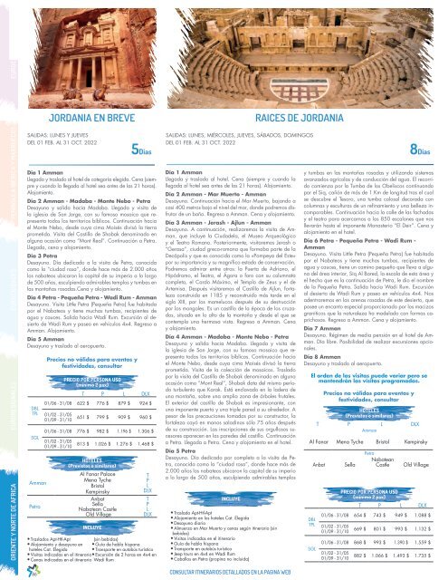 Catálogo de Circuitos | Europa