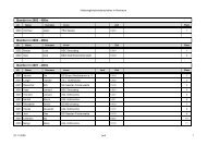 52 RM_Kienbaum_23.11.08.pdf