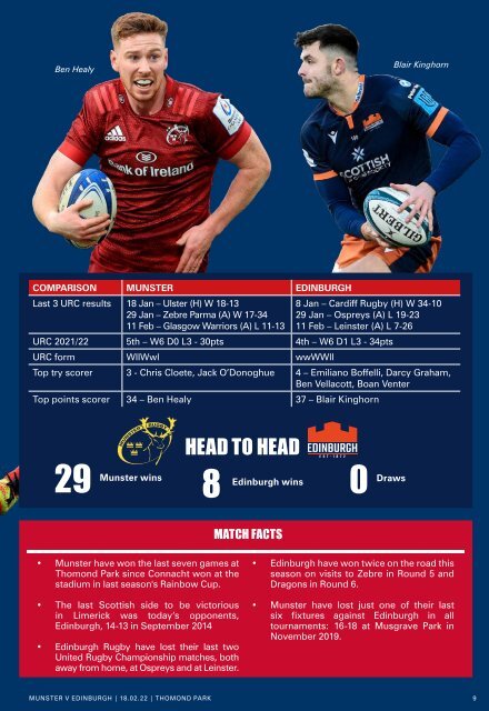 Munster Rugby v Edinburgh Match Programme