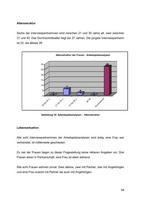 4 be gender - Frauengesundheitszentrum Graz