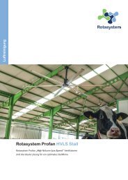 Rotasystem HVLS Stall Ventilatoren