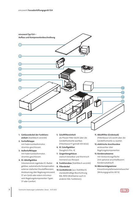 emcovent Fenster- und Schalldämmlüftung - emco klima