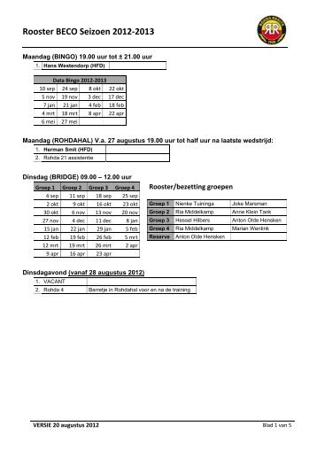 Rooster BECO Seizoen 2012-2013 - Rohda Raalte