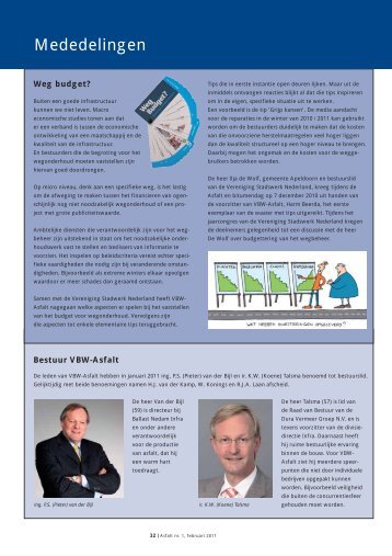 Mededelingen, agenda en leden - VBW-Asfalt