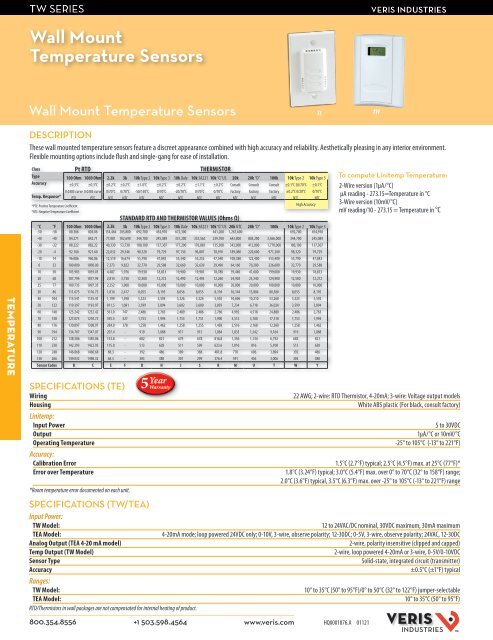 E1-20 Thermistor Temp Probe