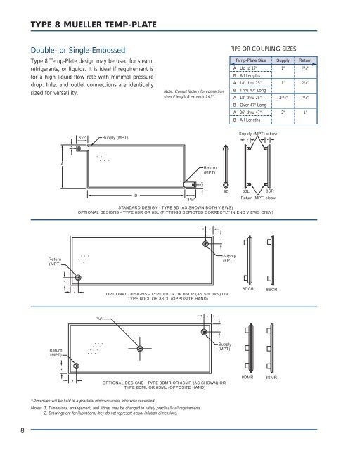 ALL ABOUT TEMP-PLATE® - Paul Mueller Company